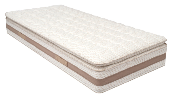 Memory Pillow Top