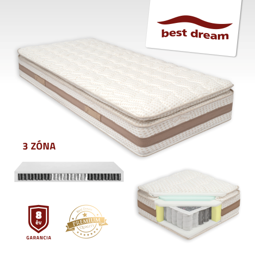 MEMORY TOP PILLOW matrac