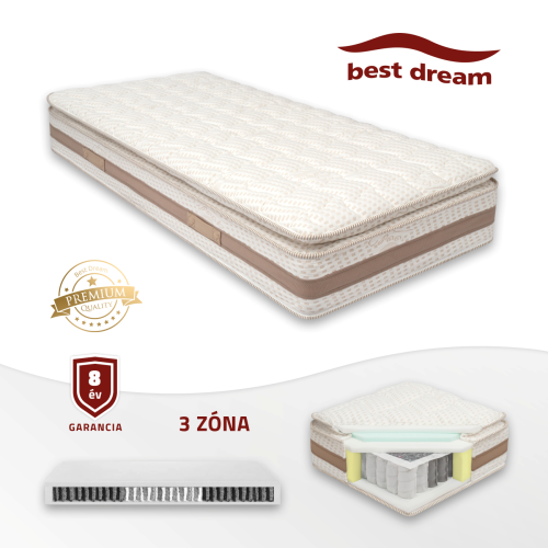 MEMORY TOP PILLOW matrac
